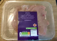 Turkey Breast Steaks