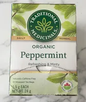 Peppermint Tea
