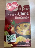 Voyage en Chine