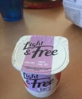 Light fruits