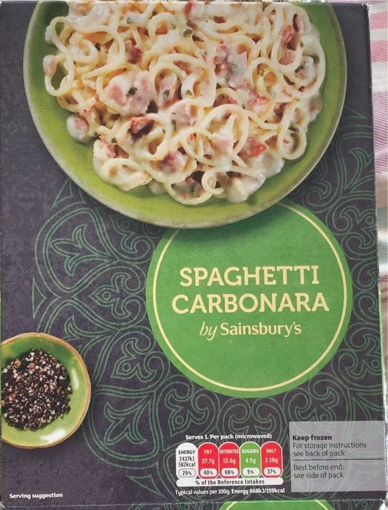 Spaghetti Carbonara