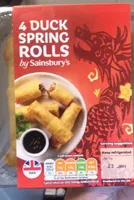 Duck spring roll