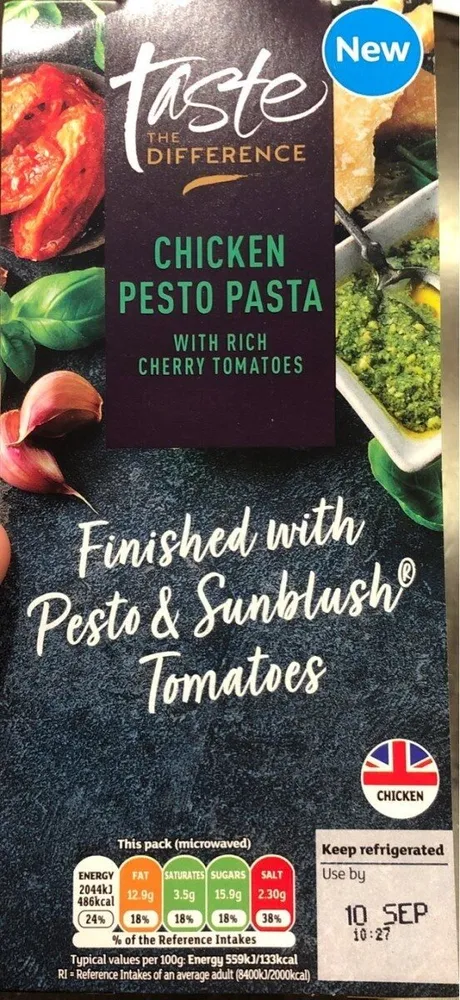 Chicken Pesto Pasta