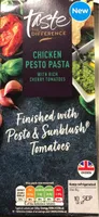 Chicken Pesto Pasta