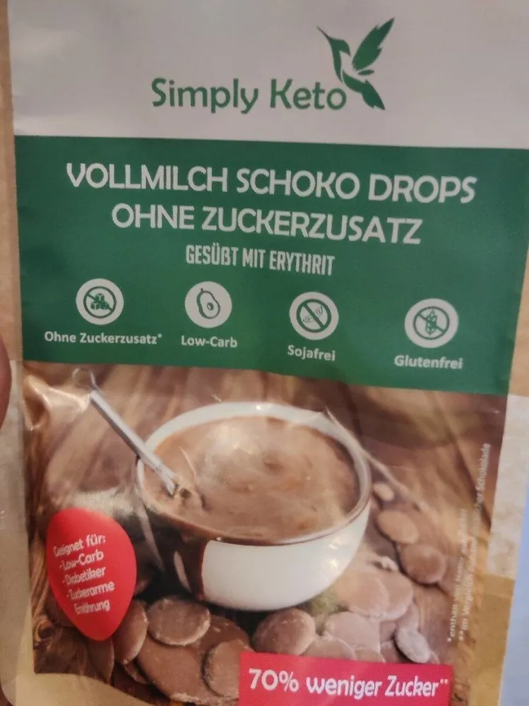 School drops