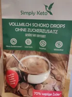 School drops