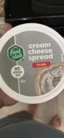 cream cheese spread