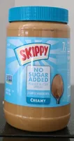 No Sugar Added Creamy Peanut Butter Spread