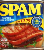 Spam