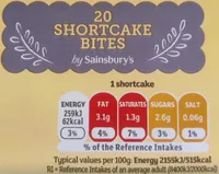 Shortcake Bites