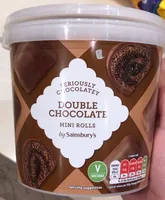Double Chocolate Mini Rolls