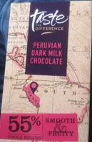 Peruvian Dark Milk Chocolate
