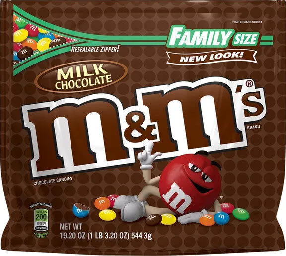 Chocolate Candies