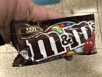 Milk Chocolate Candy