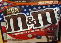 Chocolate candies