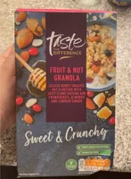 Fruit & Nut Granola