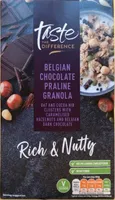 Belgian chocolate praline granola