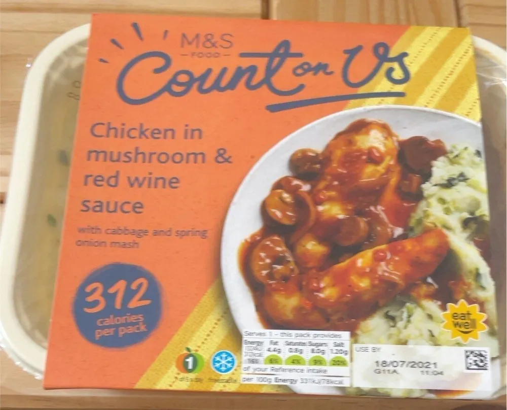Chicken in mushroom & red wine sauce