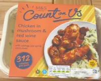 Chicken in mushroom & red wine sauce