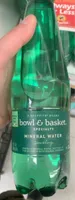 Sparkling Mineral Water