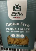 Penne Rigate