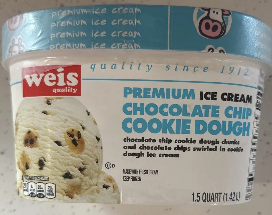 Chocolate Chip Cookie Dough