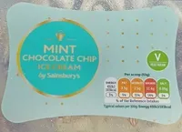 MINT Chocolate Chip