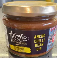 Ancho Chilli Bean Dip