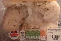 Chargrilled British chicken breast mini fillets