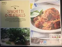 Spaghetti & meatballs