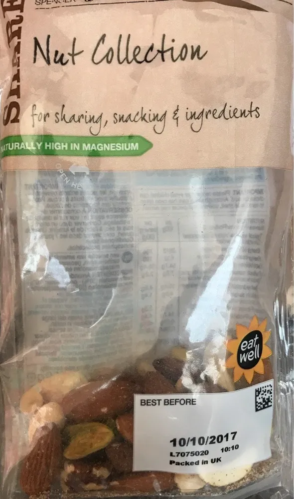 Nut Collection