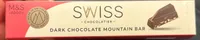 Swiss chocolate
