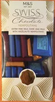 Swiss chocolate neapolitans