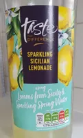 Sparkling Sicilian Lemonade