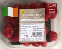 Rasperries
