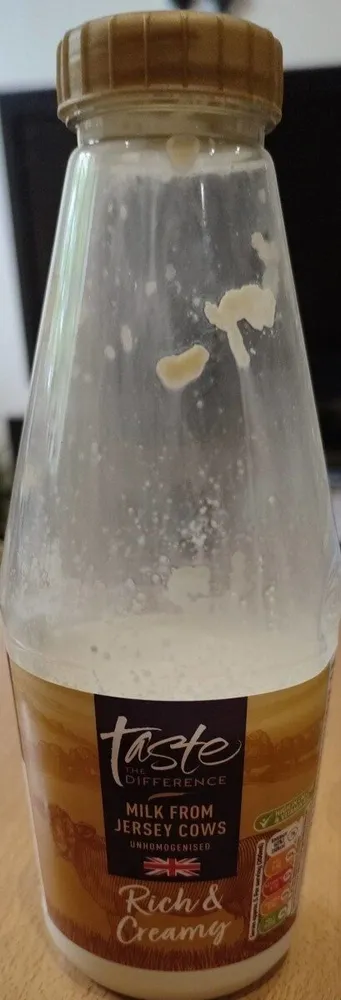 Milk from Jersey Cows