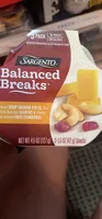 Balanced Breaks