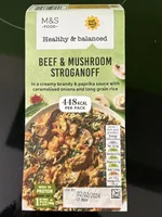 Beef and Mushroom Stroganoff