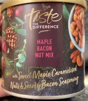 Maple Bacon Nut Mix