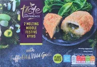 Melting Middle Festive Kyivs