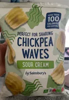 Chickpea wawes