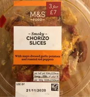 Smoky Chorizo Slices
