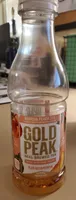 Georgia Peach Tea