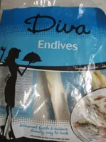 endives