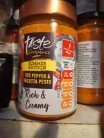 Red Pepper & Ricotta Pesto