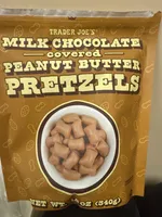 Milk Chocolate covered Peanut Butter Pretzels