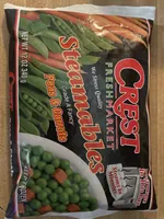 Peas And Carrots