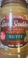 Old Fashioned Peanut Butter Nutty