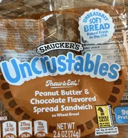 Unusable Peanut Butter And Chocolate