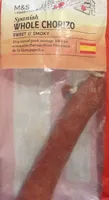 Spanish chorizo